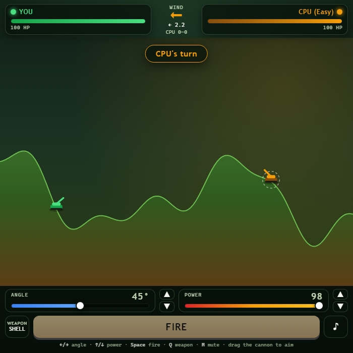 Artillery Duel