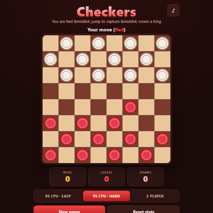 Checkers