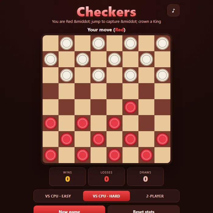 Checkers