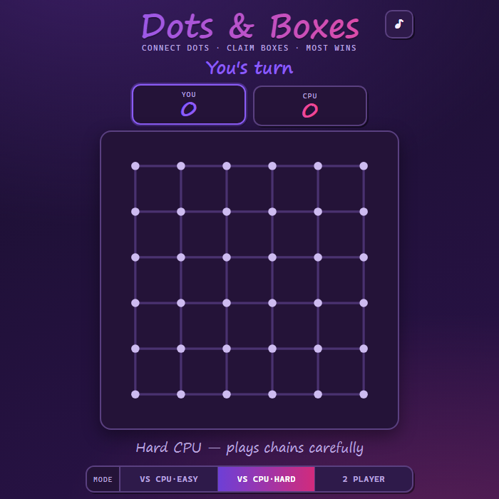 Dots and Boxes