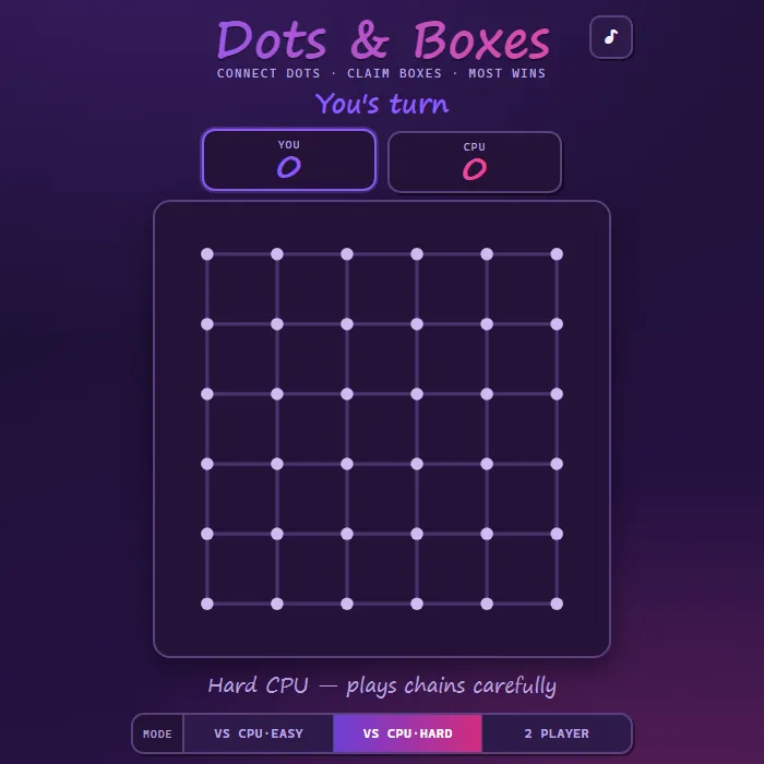 Dots and Boxes