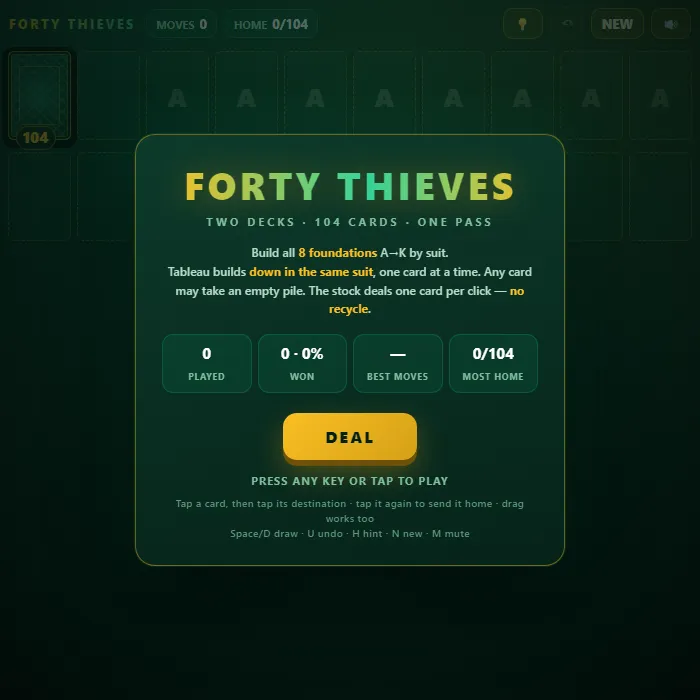 Forty Thieves Solitaire