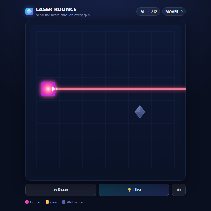 Laser Bounce