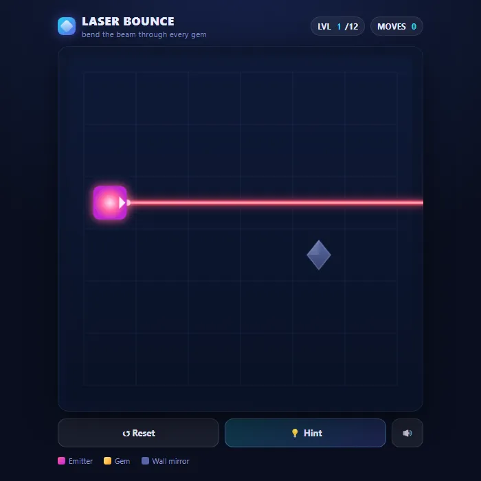Laser Bounce