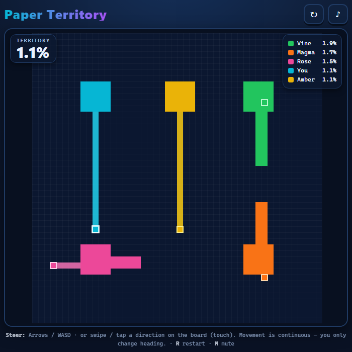 Paper Territory