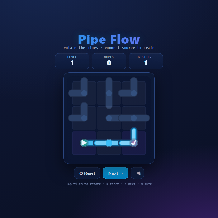 Pipe Flow