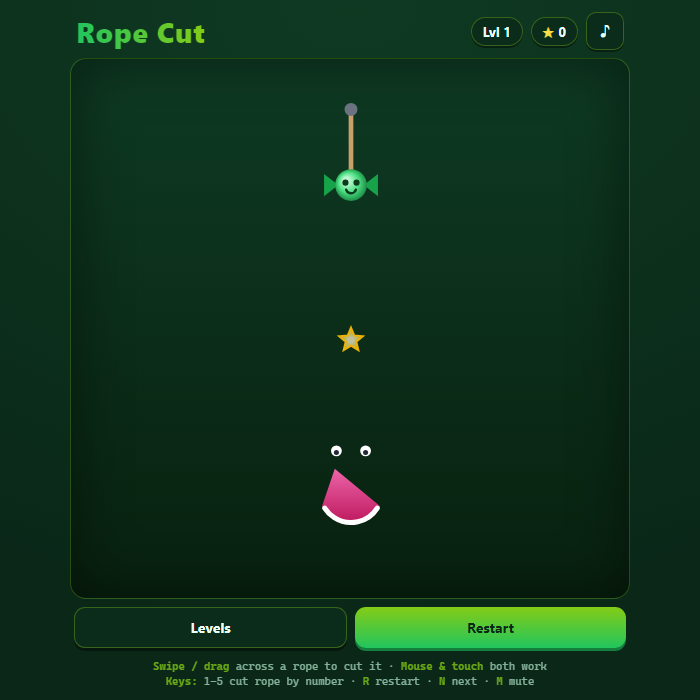 Rope Cut